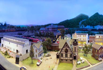 model railway panoramic pictures